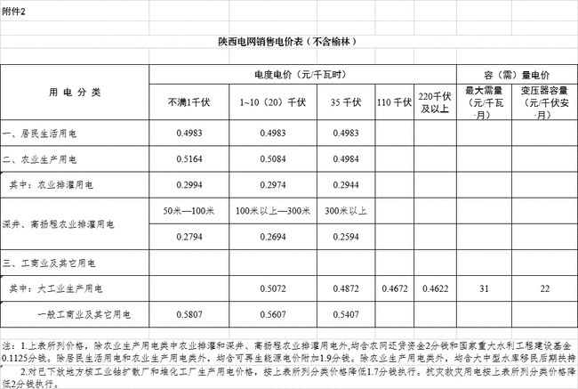 全國最新PPPVC焊工招聘，探討與深度思考