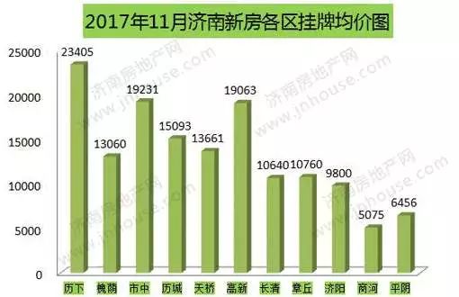 晉城房價(jià)最新動態(tài)揭秘，巷弄深處的隱藏寶藏展望2024年最新趨勢