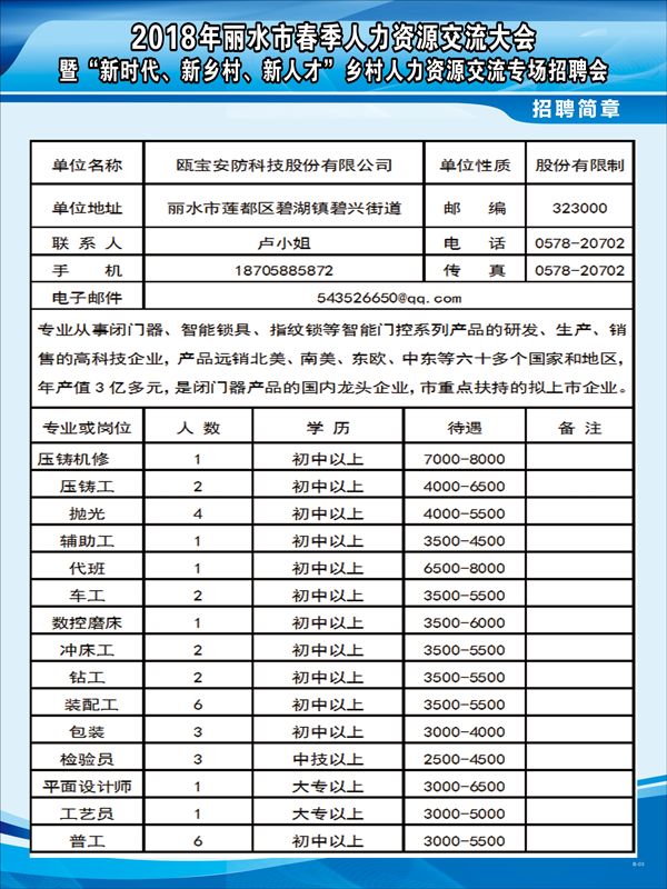 嵊州108社區(qū)最新招聘,嵊州108社區(qū)最新招聘，科技引領(lǐng)未來，重新定義生活體驗(yàn)