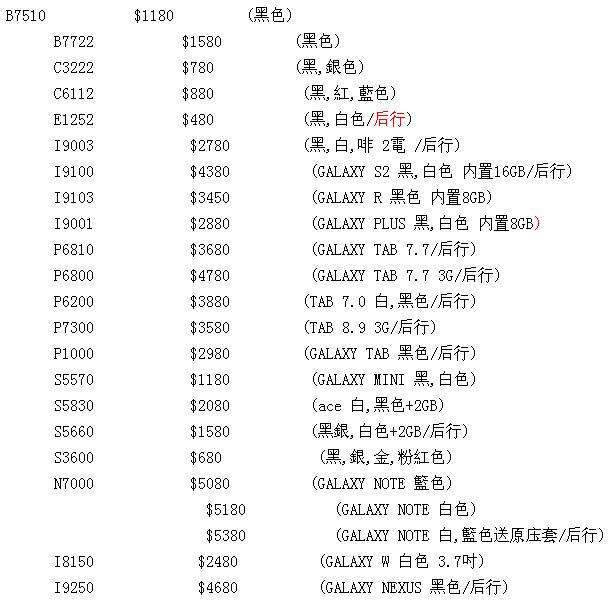 香港最新報(bào)價(jià)，投資市場(chǎng)的風(fēng)向標(biāo)