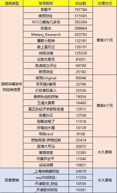 2024最新昵稱(chēng)流行趨勢(shì)及選取指南