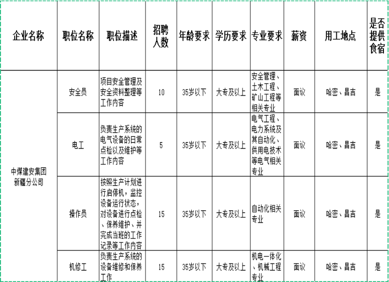 定遠保爾工貿(mào)最新招聘，人才雙刃劍助力企業(yè)發(fā)展與吸引人才戰(zhàn)略