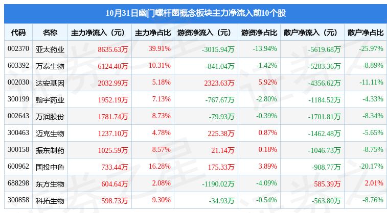 亞太藥業(yè)最新,亞太藥業(yè)最新，小巷中的隱藏瑰寶，探索不一樣的藥界樂園