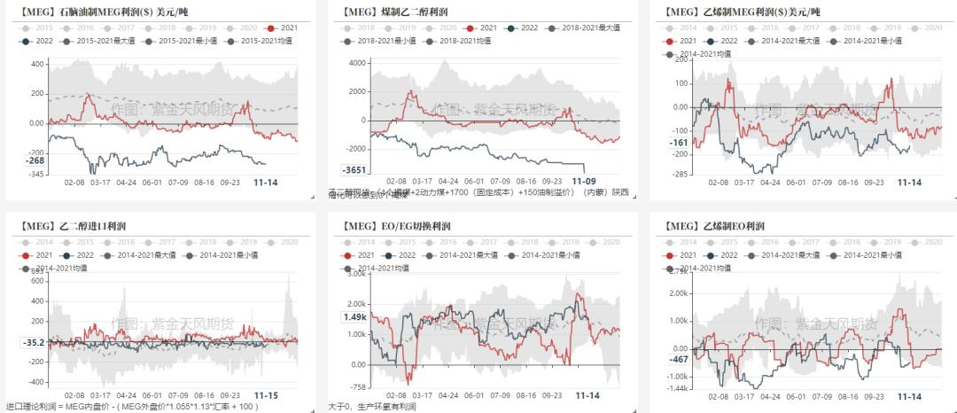 PTA最新價格動態(tài)與市場走勢實時掌握