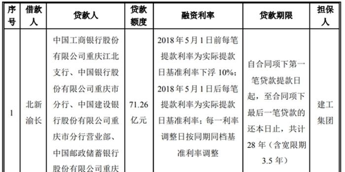 北新路橋最新動態(tài)，日常溫馨點(diǎn)滴記錄