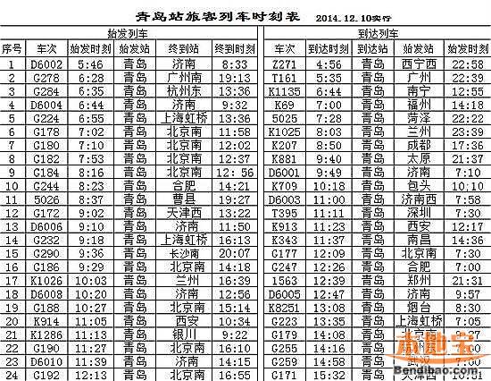 青島列車(chē)最新時(shí)刻表，啟程前的必備參考