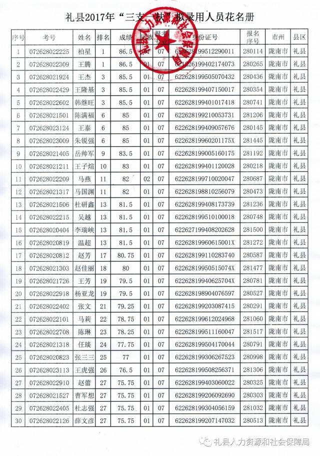 禮縣最新公示引發(fā)廣泛討論，一個觀點的深入闡述