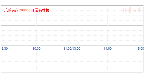 樂普醫(yī)療最新消息與高科技產(chǎn)品介紹，股票動態(tài)及科技前沿概覽