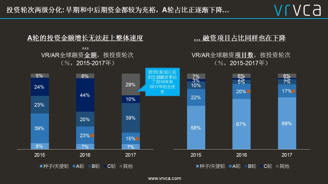 最新投資行業(yè)日常故事，友情與陪伴的力量