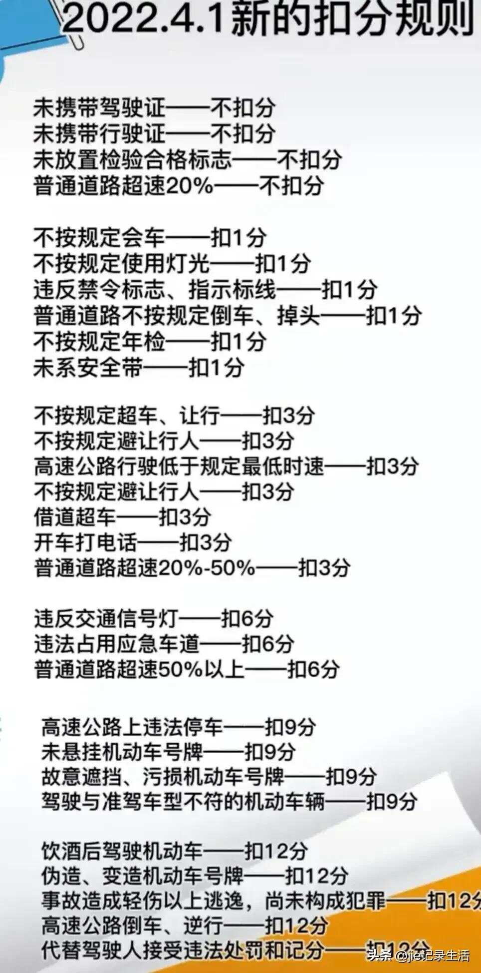 駕照最新扣分制度下的成長(zhǎng)之路，挫折與喜悅并存