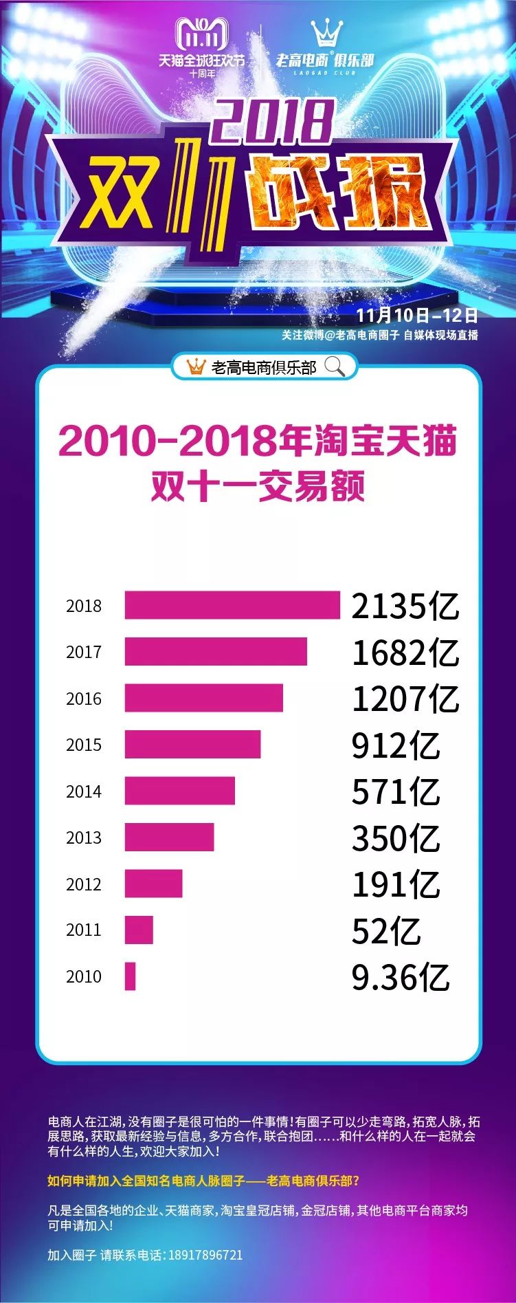 雙十一最新數(shù)據(jù)揭秘，變化、學習與自信的力量背后的故事