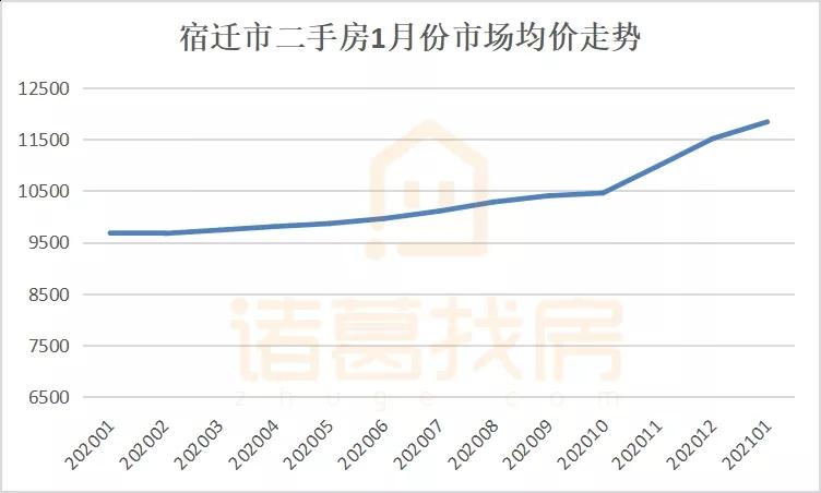 阜寧最新房價(jià)揭秘，探尋小巷特色小店與最新房價(jià)走勢