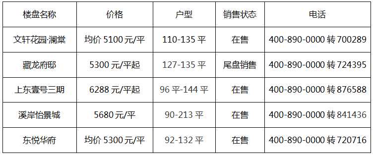 安平最新房價揭秘，小巷深處的獨(dú)特風(fēng)情與隱藏寶藏