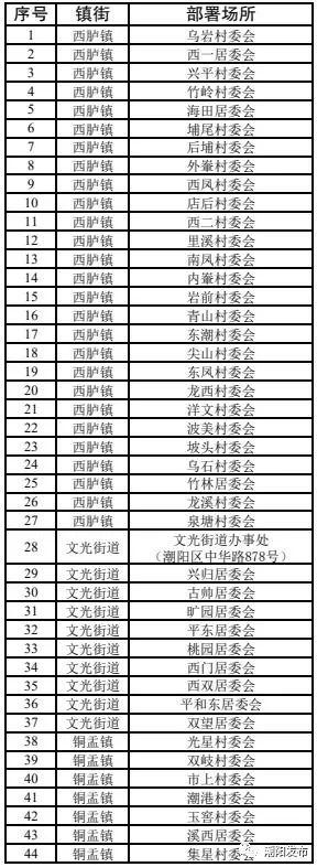 最新稅費(fèi)表解讀，掌握稅務(wù)變化，助力生活與工作應(yīng)對(duì)