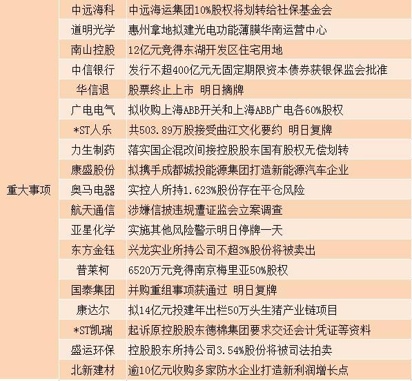 最新滬深公告，自然美景探尋之旅，啟程尋找內(nèi)心寧?kù)o的旅程