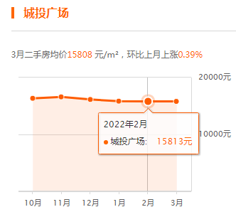 沙縣最新房價指南，獲取與理解房價信息的全面解析。