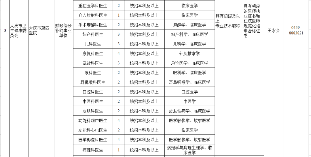 大慶最新招工信息，職場(chǎng)新征程，變化帶來(lái)自信與成就感