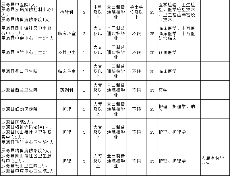 羅源最新招工，小巷特色小店隱藏?zé)o限機遇與魅力