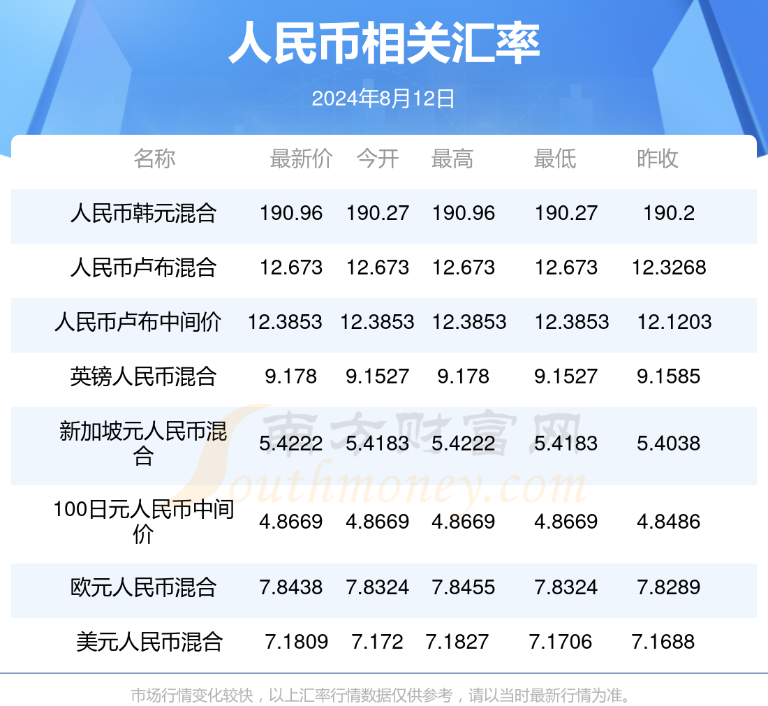 今日匯率最新查詢，探索自然美景之旅，尋找內(nèi)心平和之地