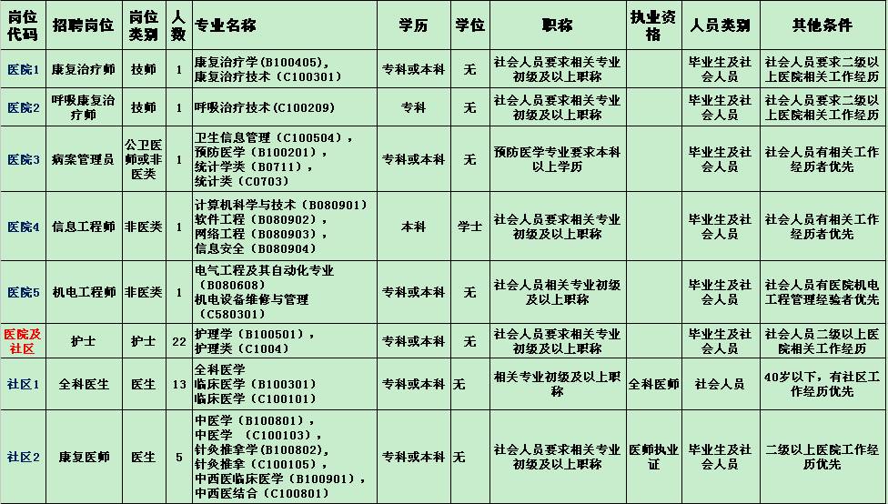 鹽步最新招工，開啟新征程，變化帶來自信與成就感