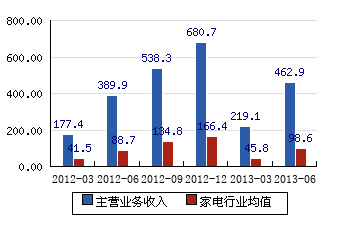 000527最新消息綜述，觀點(diǎn)與動(dòng)態(tài)