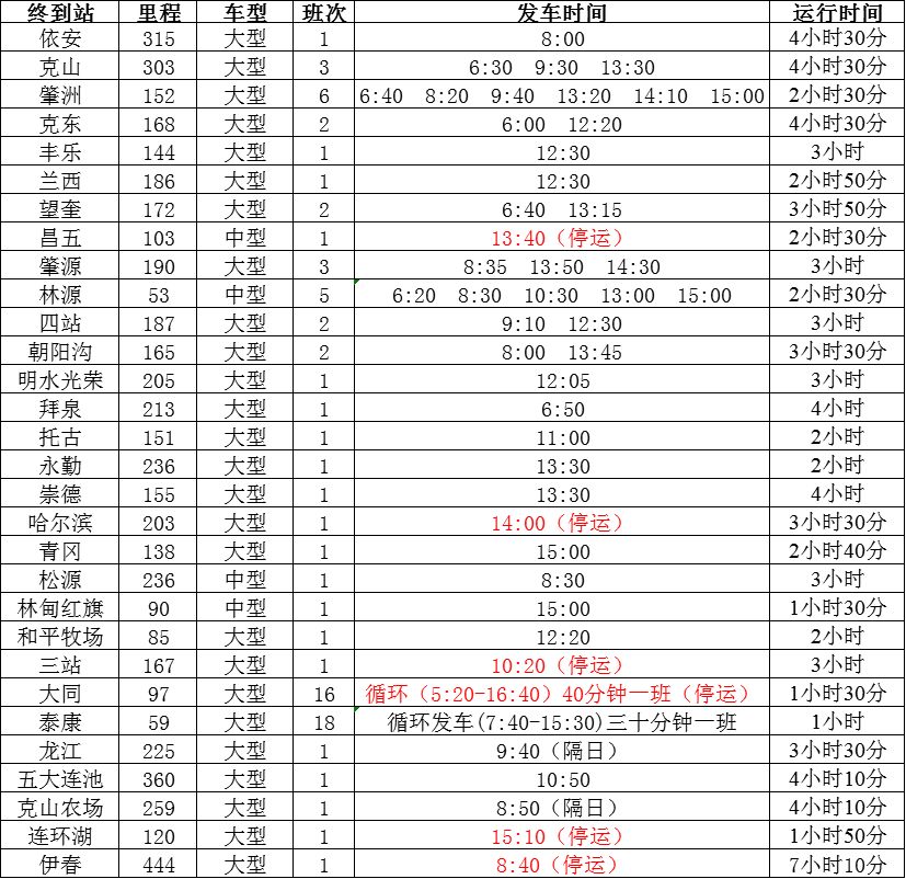 大石橋最新客運(yùn)表及查詢指南