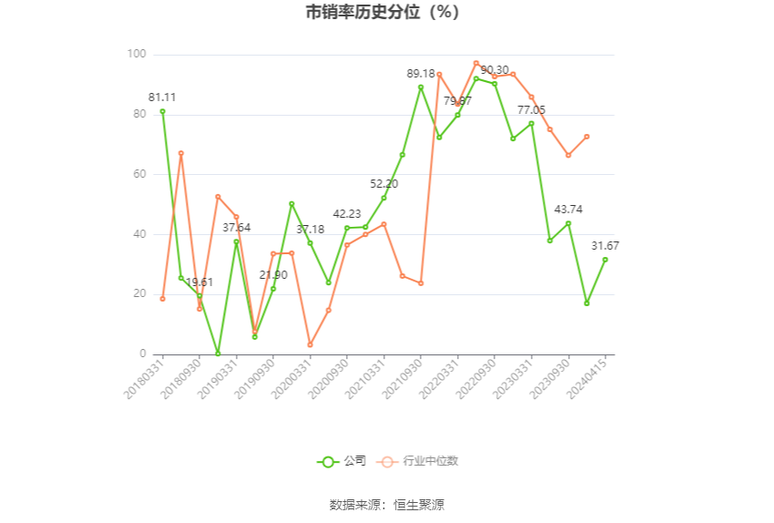 皖維高新，科技革新力量引領(lǐng)未來(lái)生活體驗(yàn)新篇章