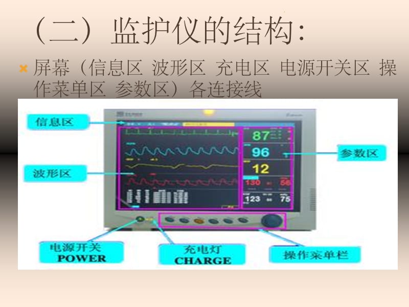 最新心電監(jiān)護(hù)操作視頻教程與小巷特色小店探秘