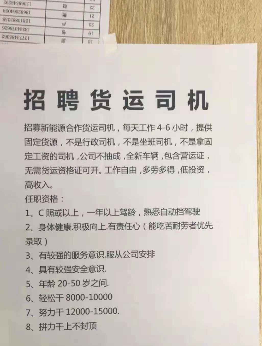 倫教最新司機招聘，全面解析與觀點闡述