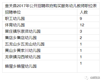 壺關(guān)最新招聘信息，職場與友情的溫暖交匯