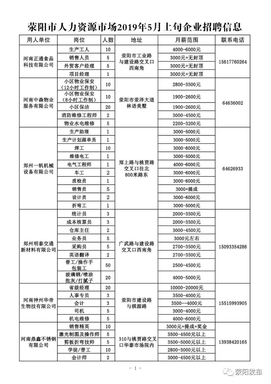 滎陽在線最新招聘半班,滎陽在線最新招聘半班，學(xué)習(xí)變化，自信起航，成就輝煌