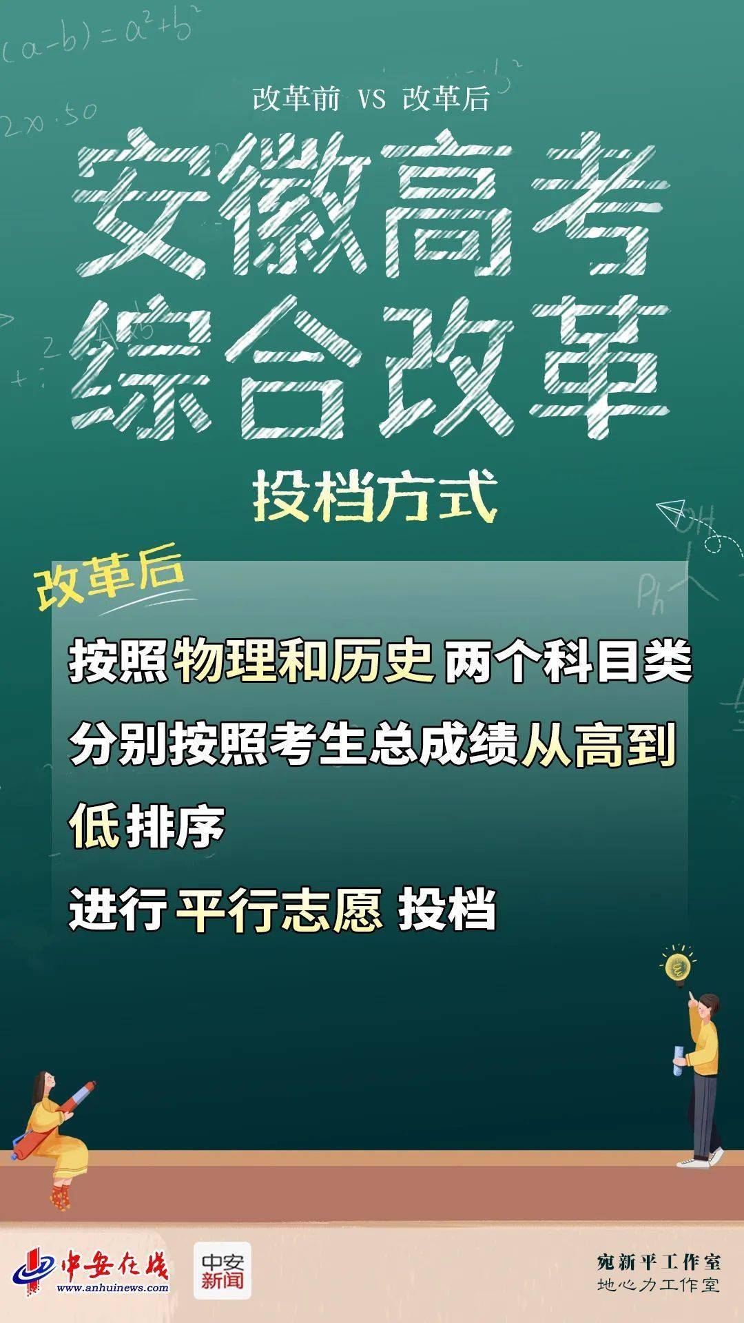 安徽高考改革最新動態(tài)發(fā)布，重磅消息來襲！