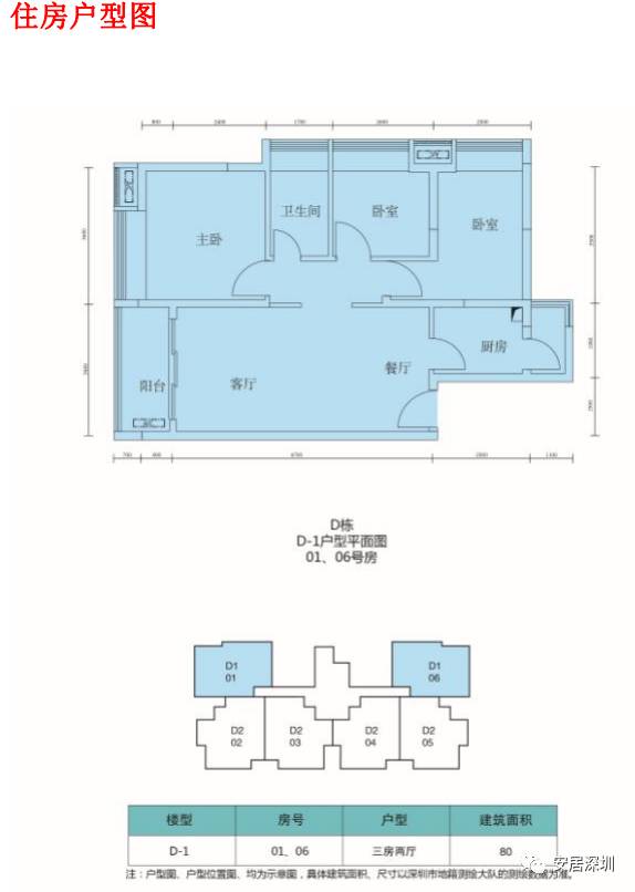 寶安公租房最新動態(tài)，照亮安居夢想的燈塔