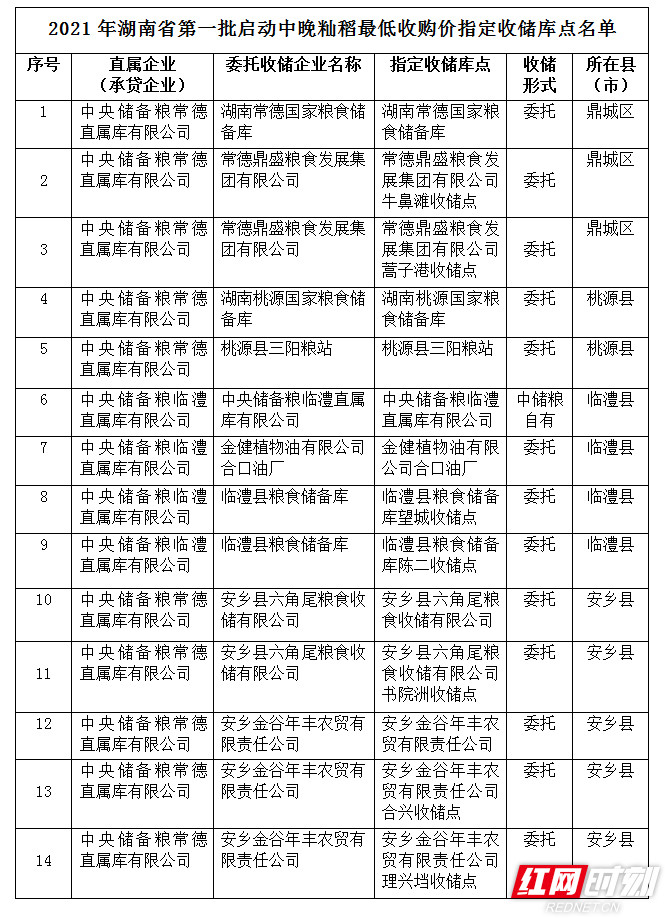 湖南農(nóng)墾改革最新動(dòng)態(tài)，春風(fēng)拂面，趣事連連