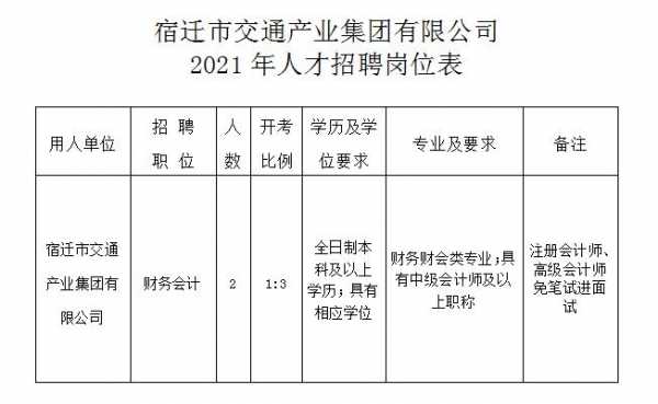 建湖駕駛員最新招聘，探尋小巷中的獨(dú)特風(fēng)味人才招募活動(dòng)