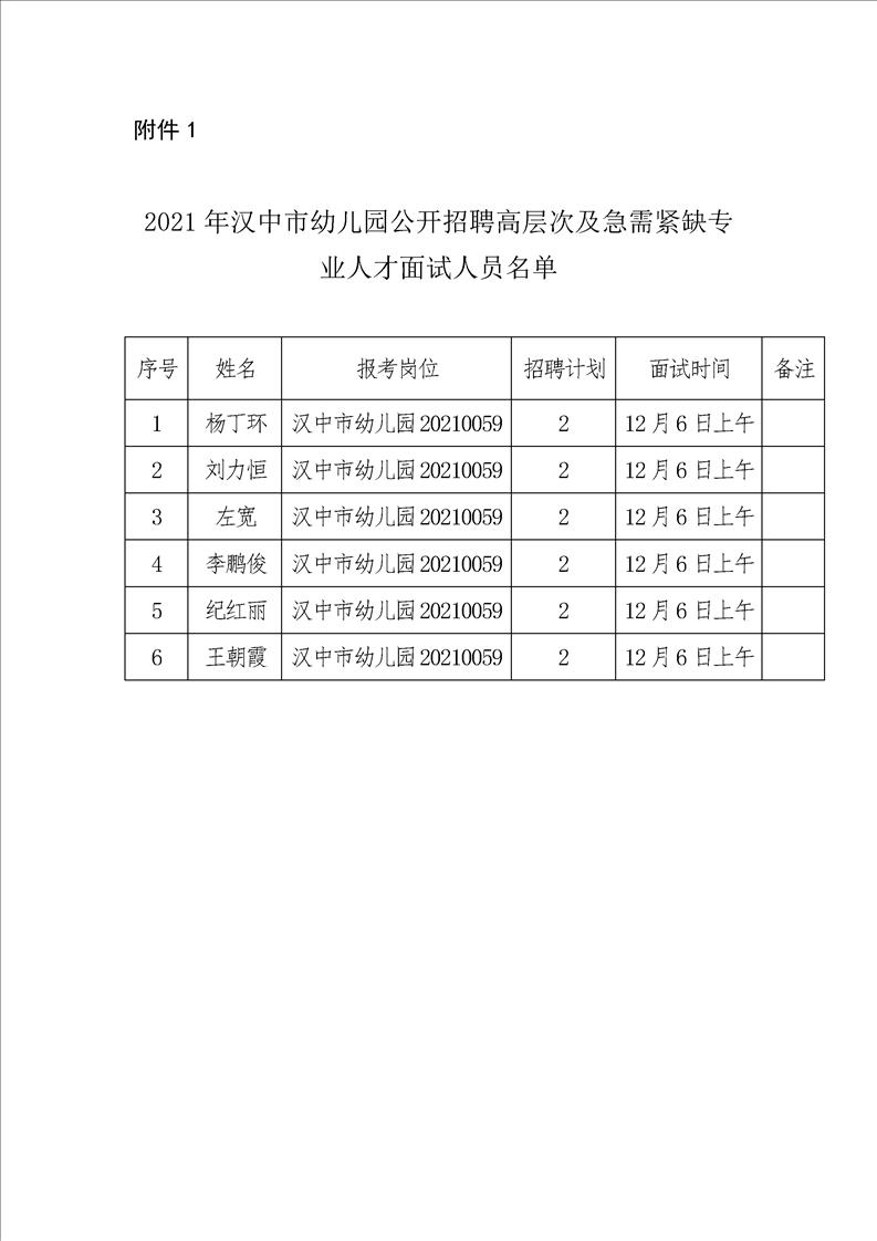 漢中幼兒園最新招聘啟航，幼教人才新征程招募啟動(dòng)