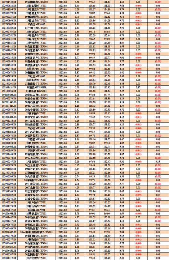 安平三信廣告報(bào)紙，講述溫馨的友情故事