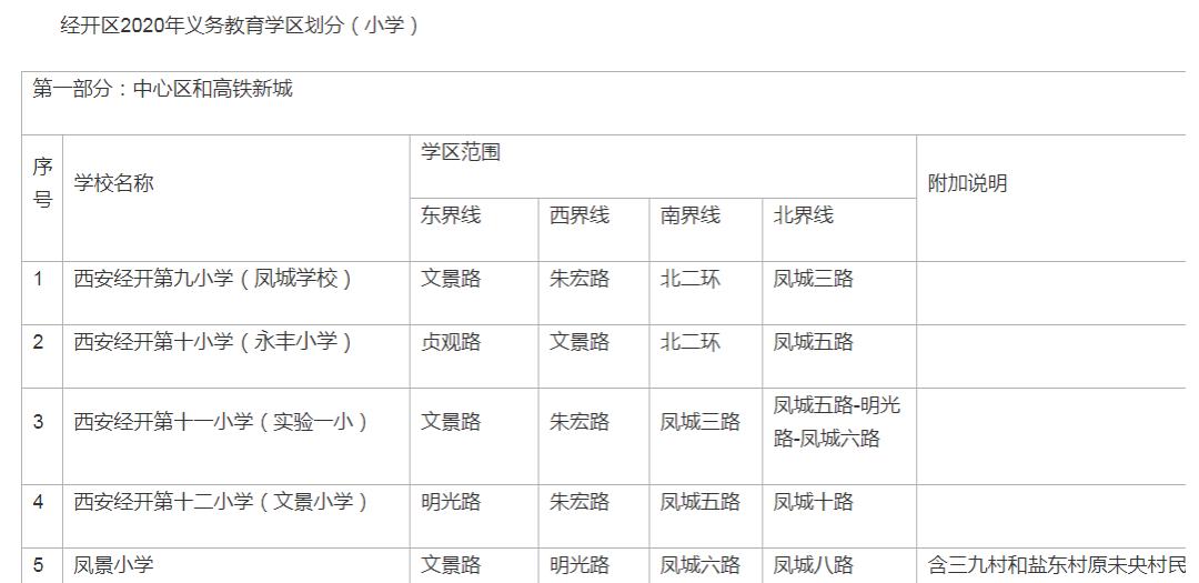 2024年12月5日 第4頁(yè)