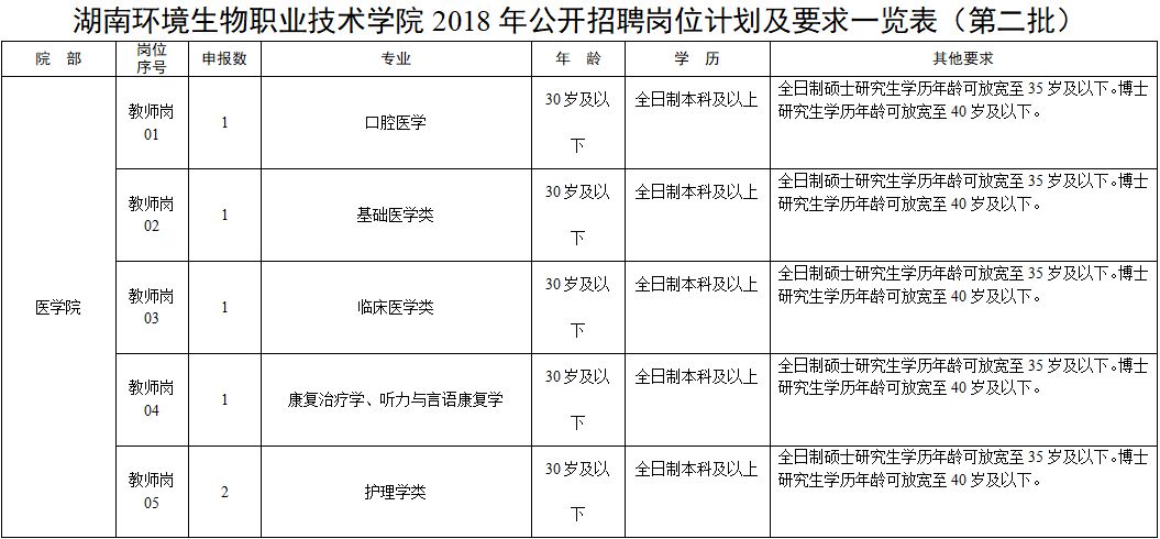 泗洪普工招聘啟航，工匠之路，雙手鑄就輝煌人生！