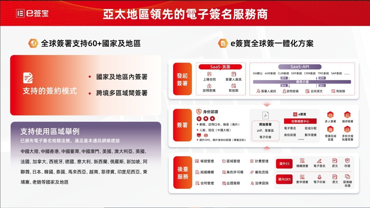 簽名2024年最新版,簽名2024年最新版，引領(lǐng)潮流的個性印記??