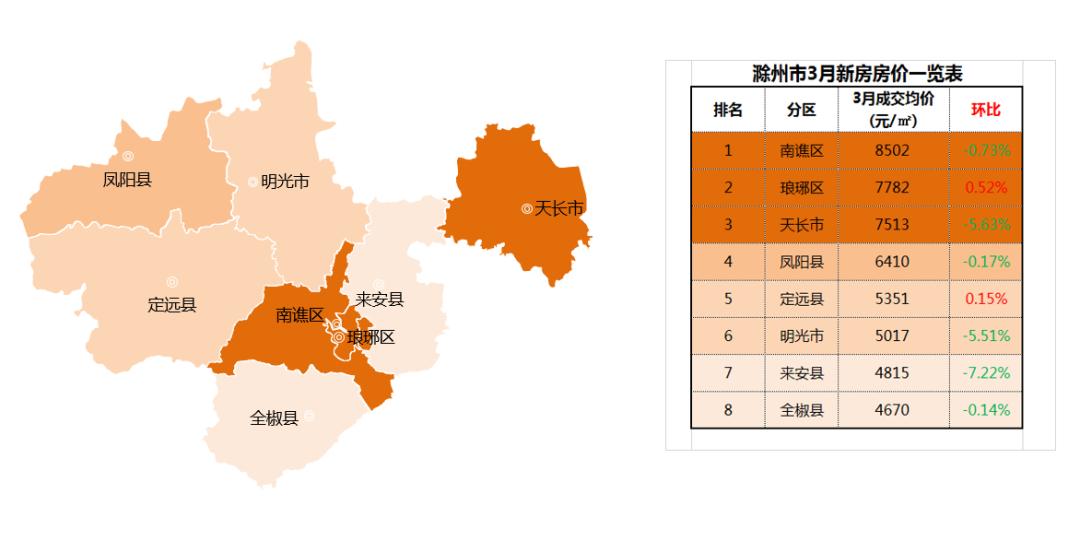 安徽天長最新房價表,安徽天長最新房價表，尋找內(nèi)心的寧靜，啟程一場自然美景的旅行