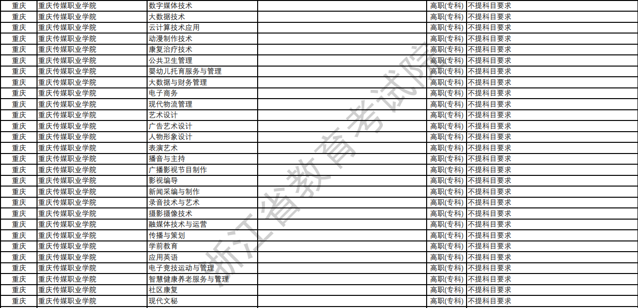 重慶病退條件最新規(guī)定2024，挑戰(zhàn)與機遇并存，自我超越的新起點