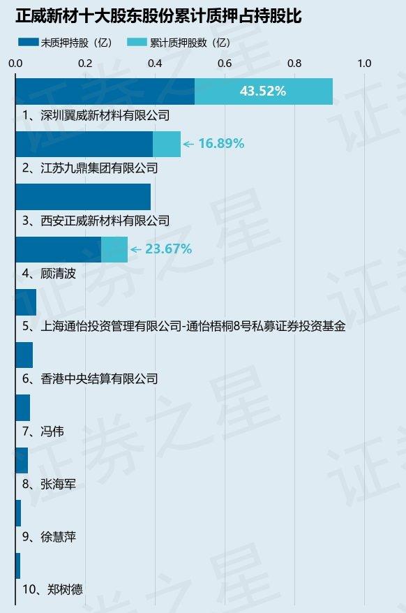 重慶信三威最新持股,重慶信三威最新持股揭秘，小巷深處的獨特風味之旅