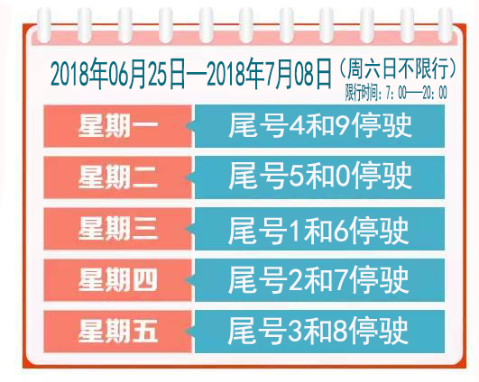 石家限行最新通知詳解，限行步驟與指南