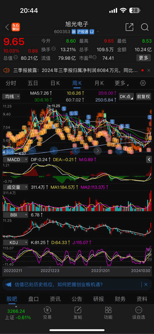 祥和股份最新動態(tài)，日常故事傳遞溫馨氛圍