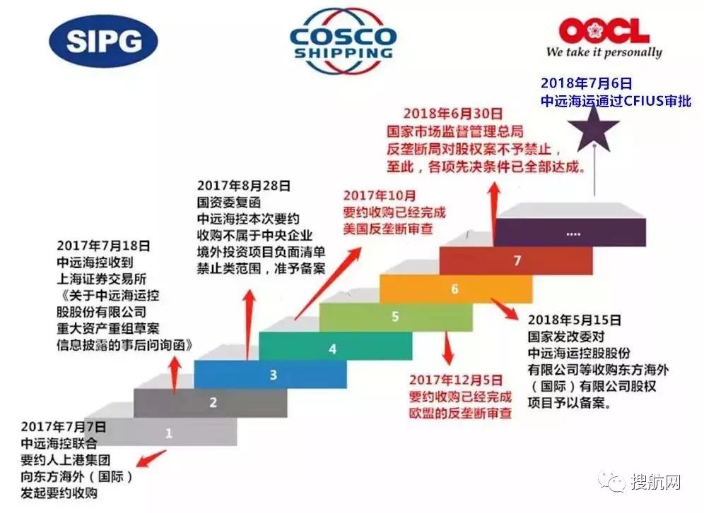 LCO監(jiān)管最新動(dòng)態(tài)，自然探索之旅，尋求內(nèi)心平和與寧?kù)o的旅程