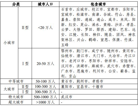 黃岡最新動態(tài)，城市發(fā)展的活力與機遇四溢