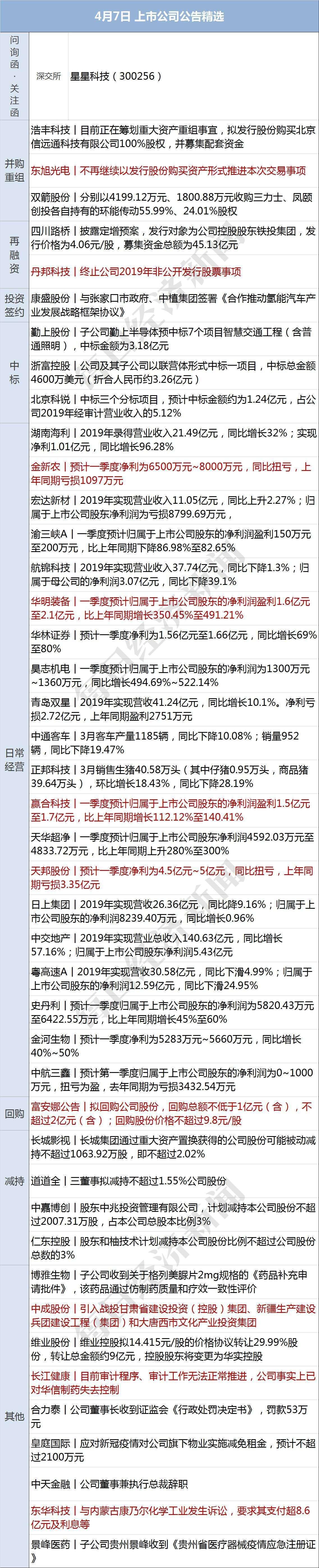 合肥最新病例，科技重塑健康，前沿體驗引領(lǐng)未來新篇章