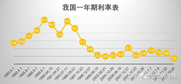 全球最新利率下的驚喜發(fā)現(xiàn)，小巷特色小店風采展