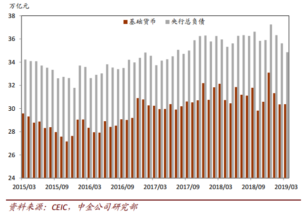 中國最新負債狀況，背景、影響及地位分析